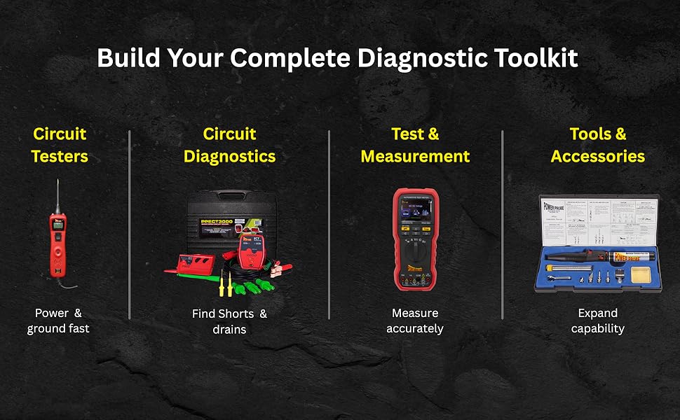 Power Probe Self-Centering Piercing Probe Kit (PPTK0003)