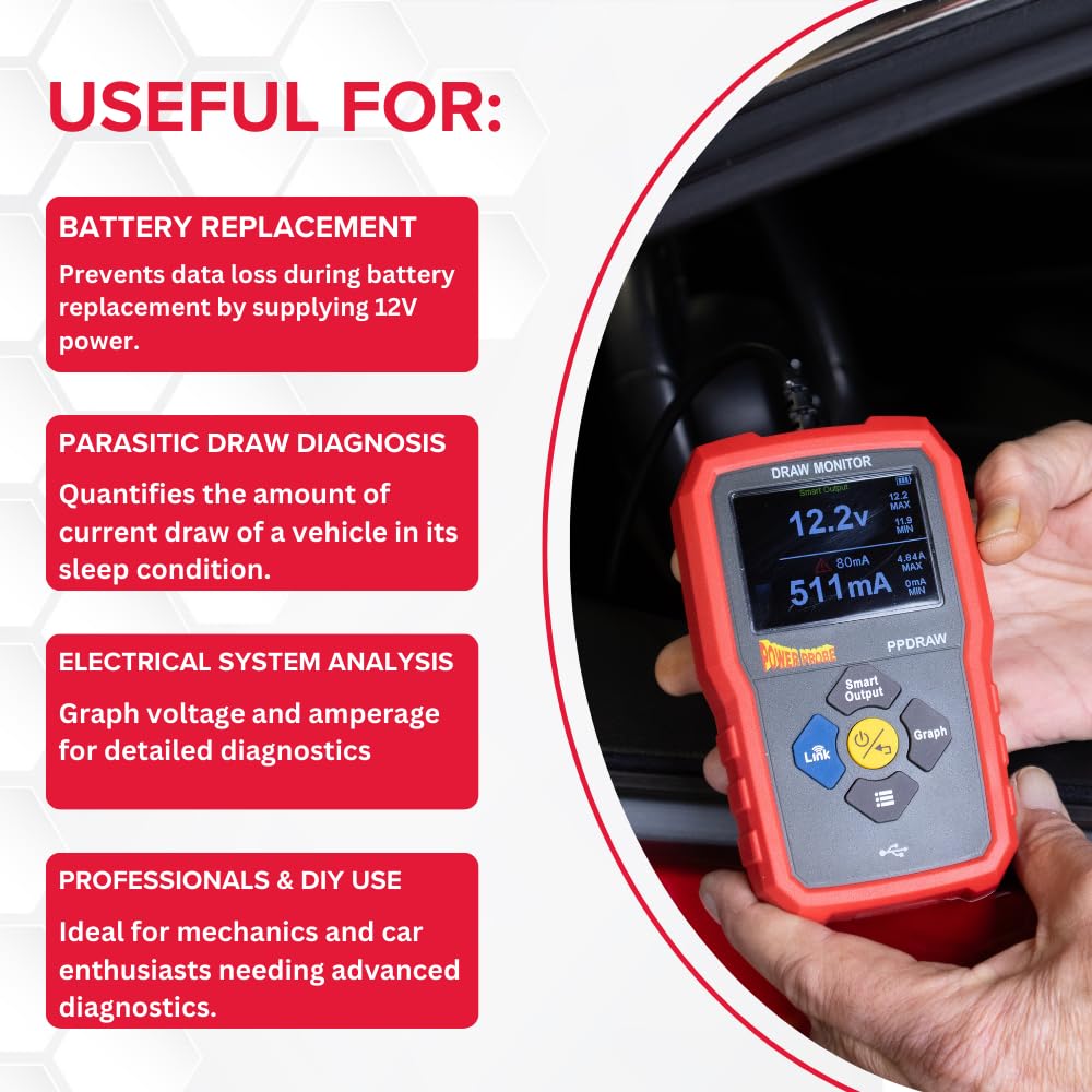 Power Probe Parasitic Draw Monitor with OBDII Connection (PPDRAW)