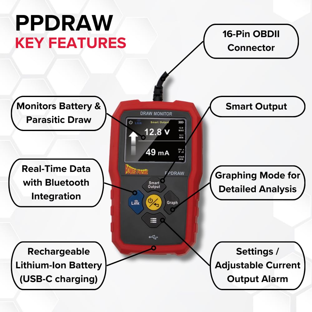 Power Probe Parasitic Draw Monitor with OBDII Connection (PPDRAW)