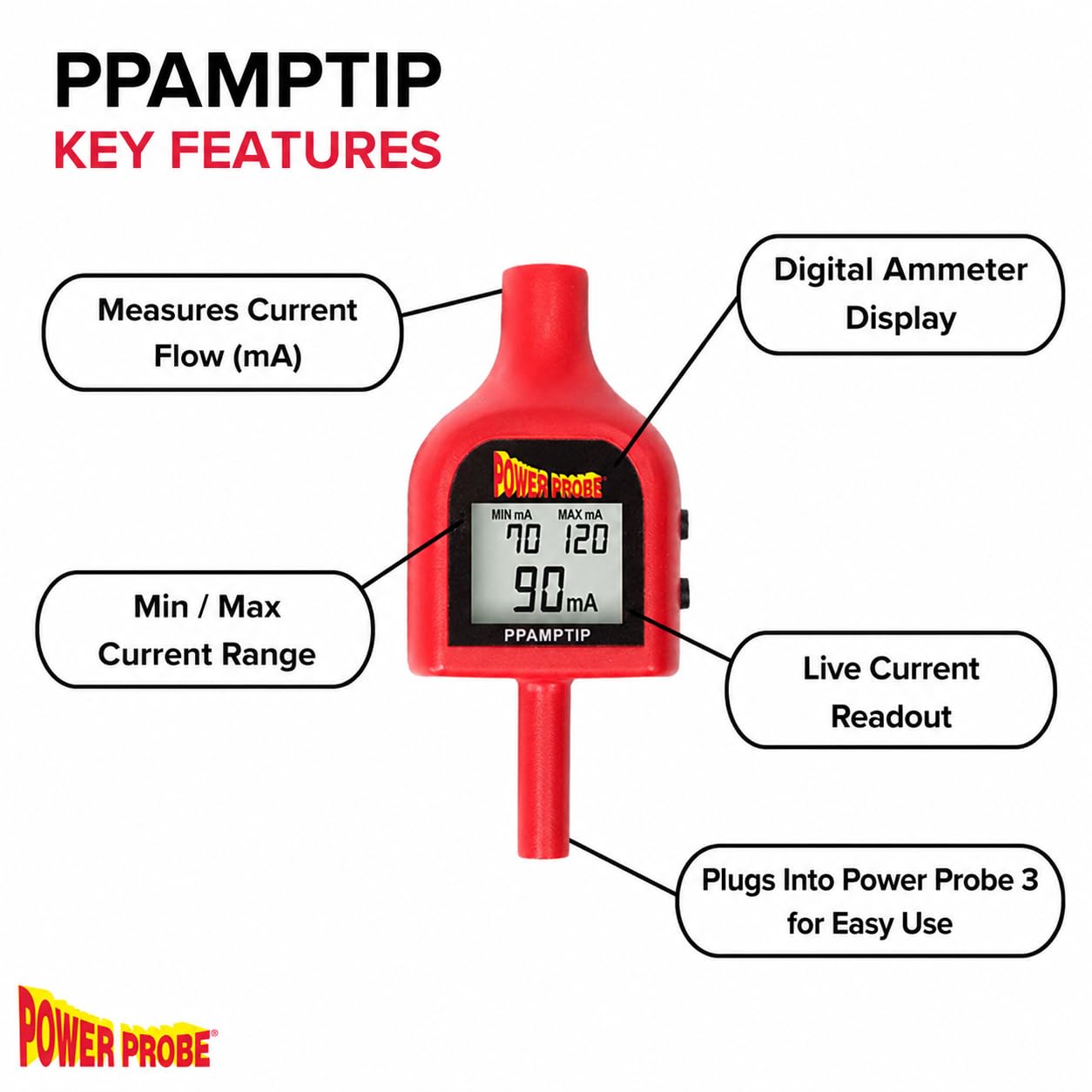 Power Probe AMP Adapter Tip for Live Current Testing (PPAMPTIP)