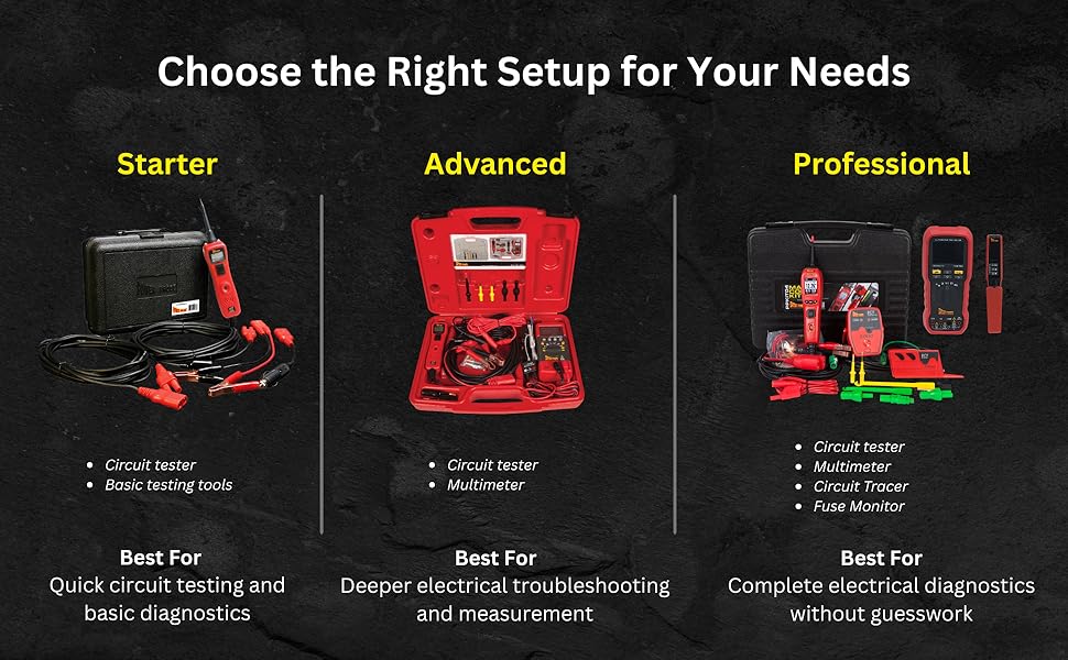 Power Probe Dual-Zone Temperature Probe Kit (TEMPKIT)