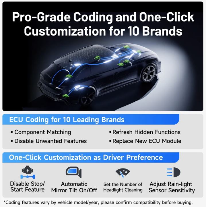 BUY 1, GET 2 FREE — includes BTMobile ProS + TopScan | TOPDON ONE Plus Professional Diagnostic Scan Tool - ECU Programming & Coding, Bidirectional, 50+ Resets, J2534/DoIP/CAN FD, Topology Mapping