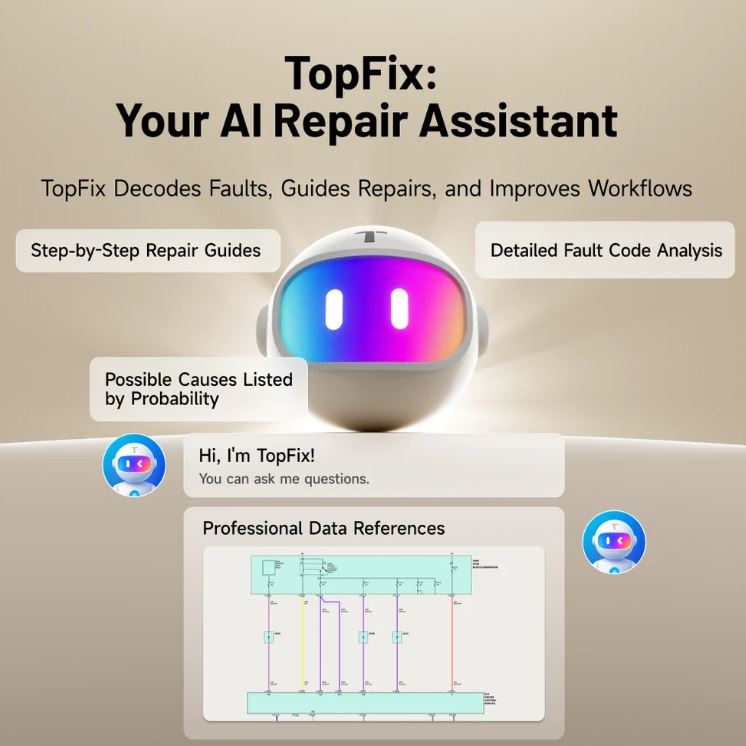 BUY 1, GET 2 FREE — includes BTMobile ProS + TopScan | TOPDON ONE Plus Professional Diagnostic Scan Tool - ECU Programming & Coding, Bidirectional, 50+ Resets, J2534/DoIP/CAN FD, Topology Mapping